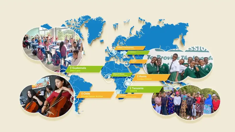 Gemeinnützige Organisation – Erklärvideo für Stiftung Chancen für Kinder