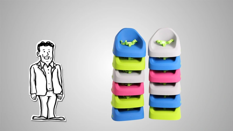 Konsumgüter – Home für Kuro Kids